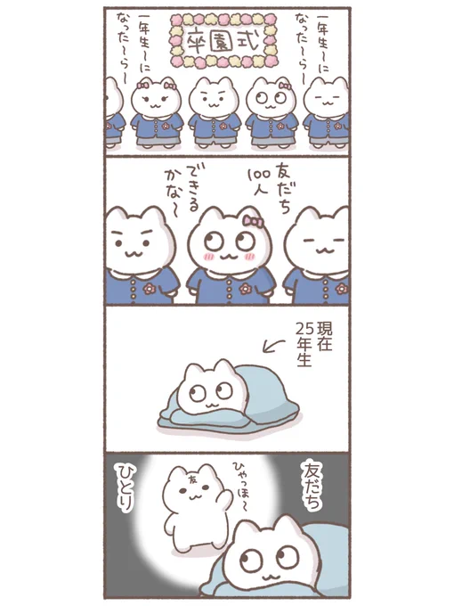 どうしてこうなった #イラスト #絵日記 #漫画