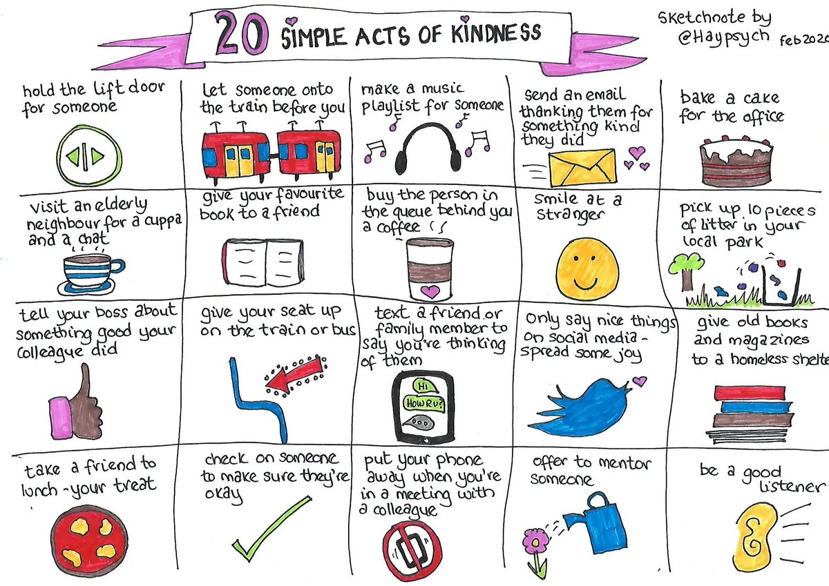 Haypsych's tweet photo. Once a week, I do a 30-minute restorative yoga nidra practice. At the end of the practice, the lead - Dr Siddharth Ashvin Shah - always says, "Be kind to yourself. Be kind to others." Here are 20 simple acts of #kindness to inspire you #sketchnote https://t.co/pFpMPtudbl