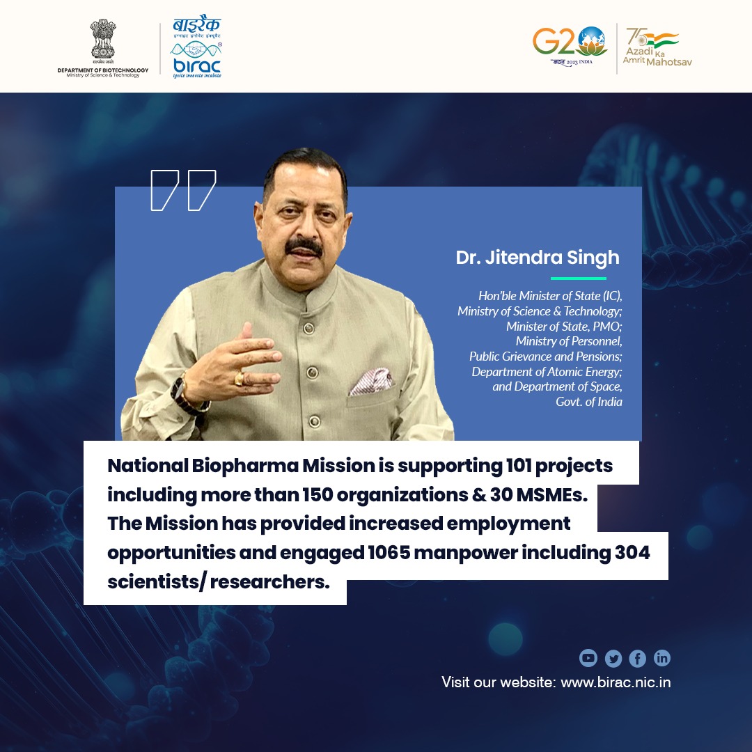 Hon'ble Minister @DrJitendraSingh said, 'The #NationalBiopharmaMission is supporting 101 pan- India projects in #Biopharma sector which has provided increased employment opportunities.'

Read more: pib.gov.in/PressReleseDet…

@BIRAC_2012 @DBTIndia