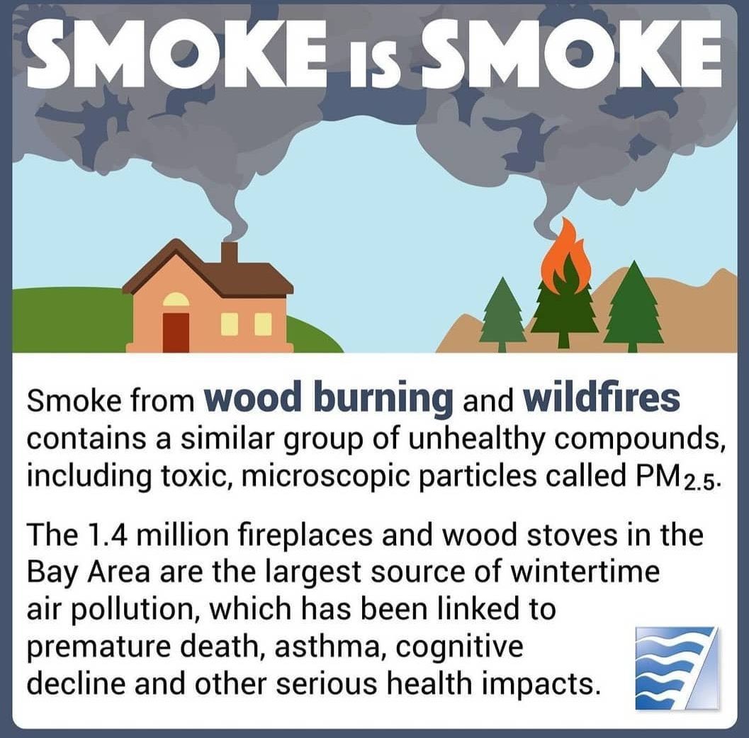 Via @AirDistrict: Both #WildFire and #WoodSmoke contain #ParticulateMatter, which is harmful to our health. #SmokeIsSmoke