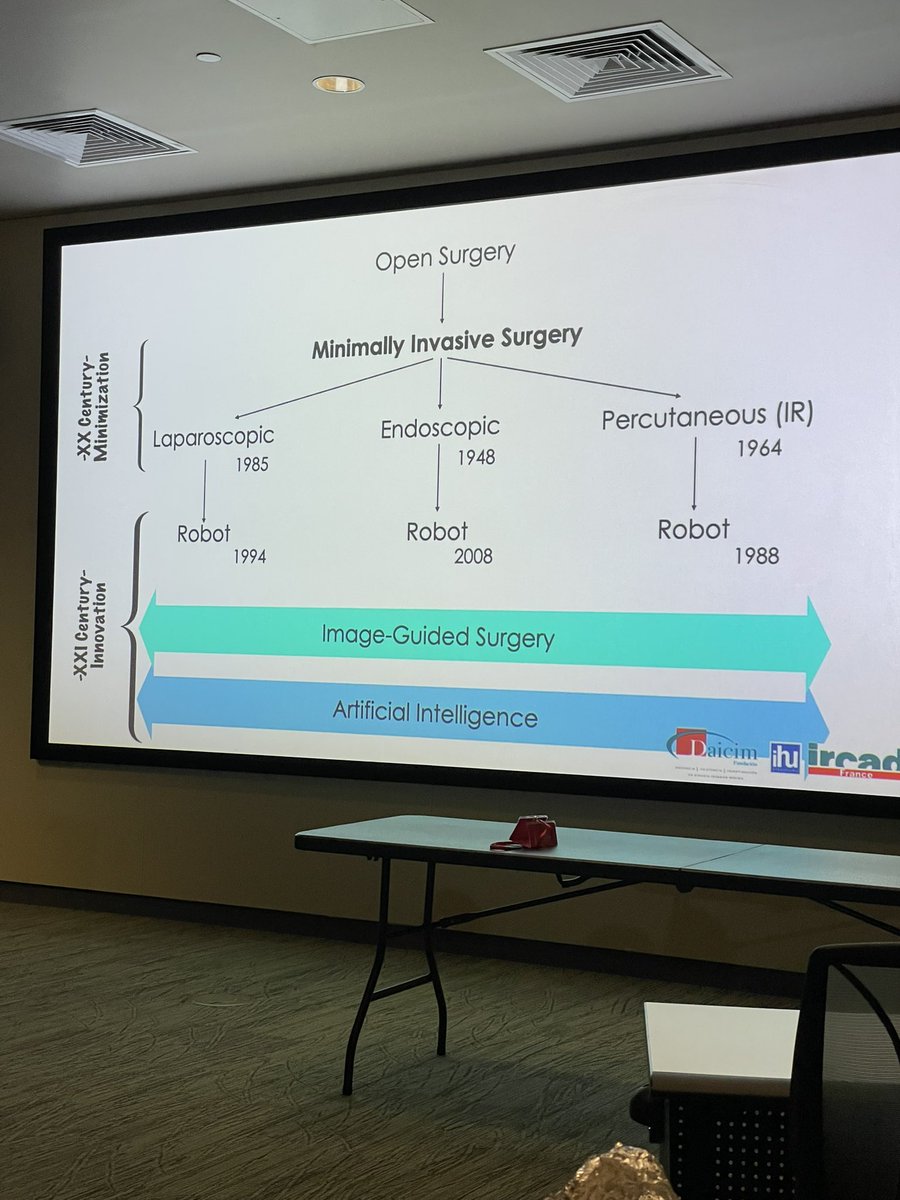 Professor Mariano Gimenez, incoming president of @AHPBA , discussing Virtual and Augmented reality in Liver Surgery. @MHepatobiliary @MoffittNews