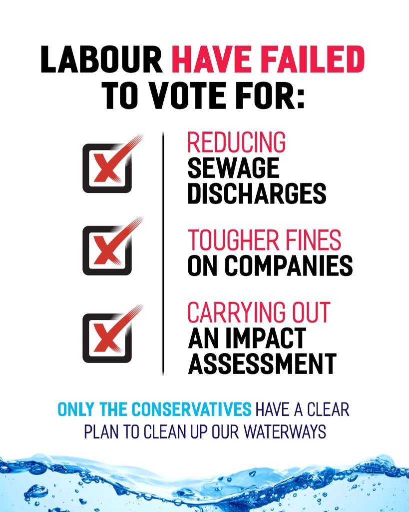 Steve Baker MP FRSA 🗽 on Twitter "👇Despite all of their noise, neither