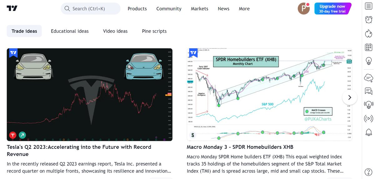 Coinvestasi tweet media