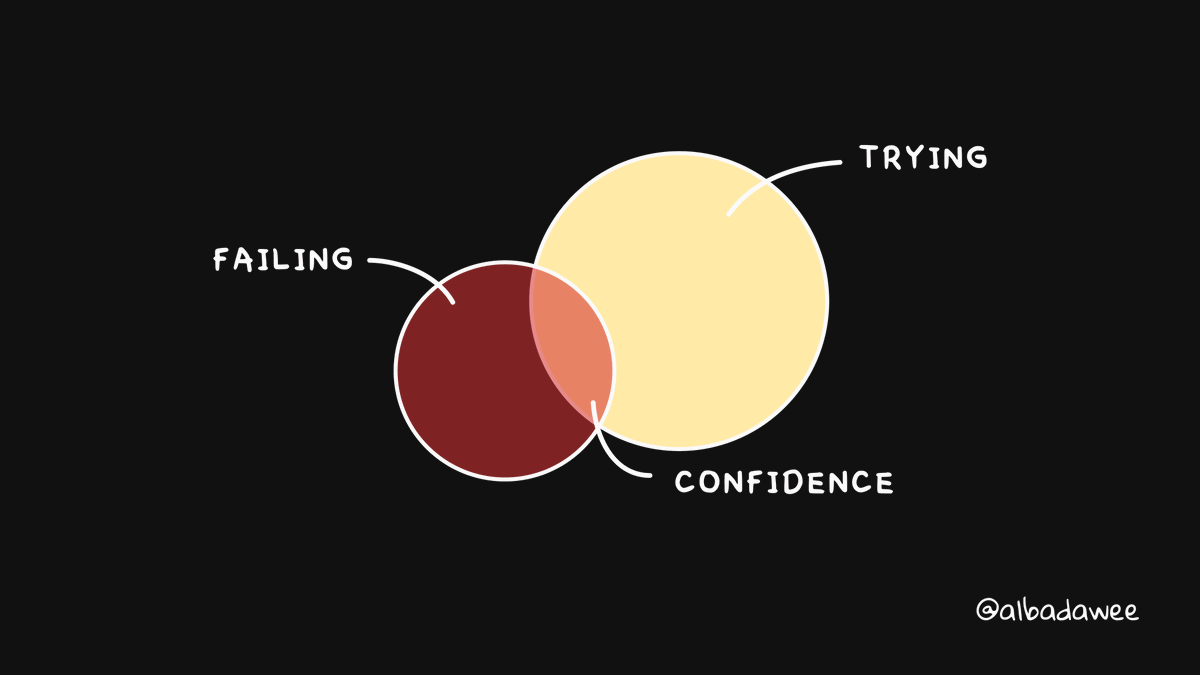 Growth Tribe 🗿 tweet media