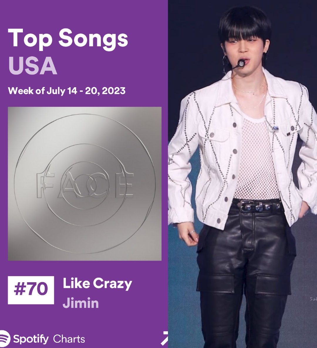 park-jimin-usa-on-twitter-like-crazy-by-jimin-is-the-biggest