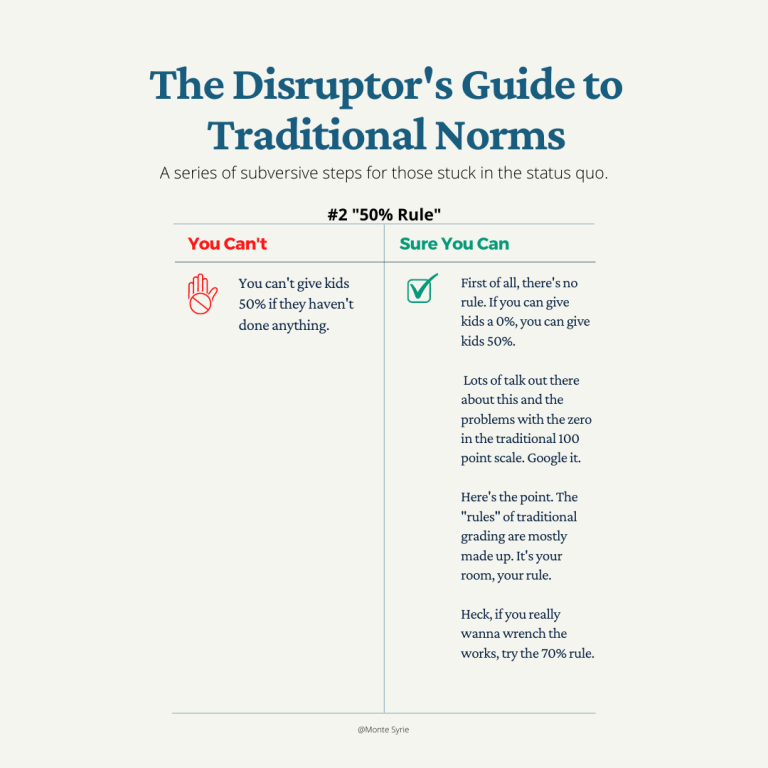 "You can't give kids 50% if they haven't done anything."

This year, disrupt the "cannots."
#SureYouCan
#Project180