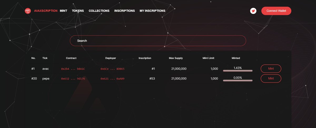 AvaxScription's tweet photo. Mint in progress ⏳
Try to win 20k $avac.
Follow, like and tag 2 friends.
Draw in 48 hours.
#Avaxscription #Avc20 https://t.co/n59kNqUNI0