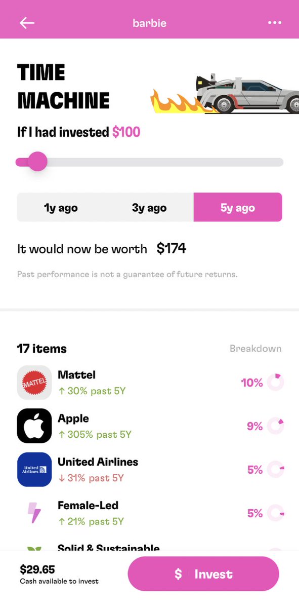 eve_halimi's tweet photo. we've been trending on the finance chart with @alineainvest_ because of a #barbie playlist ✨🎀 love to see our community coming together 🚀 https://t.co/ErGKkqWSX5