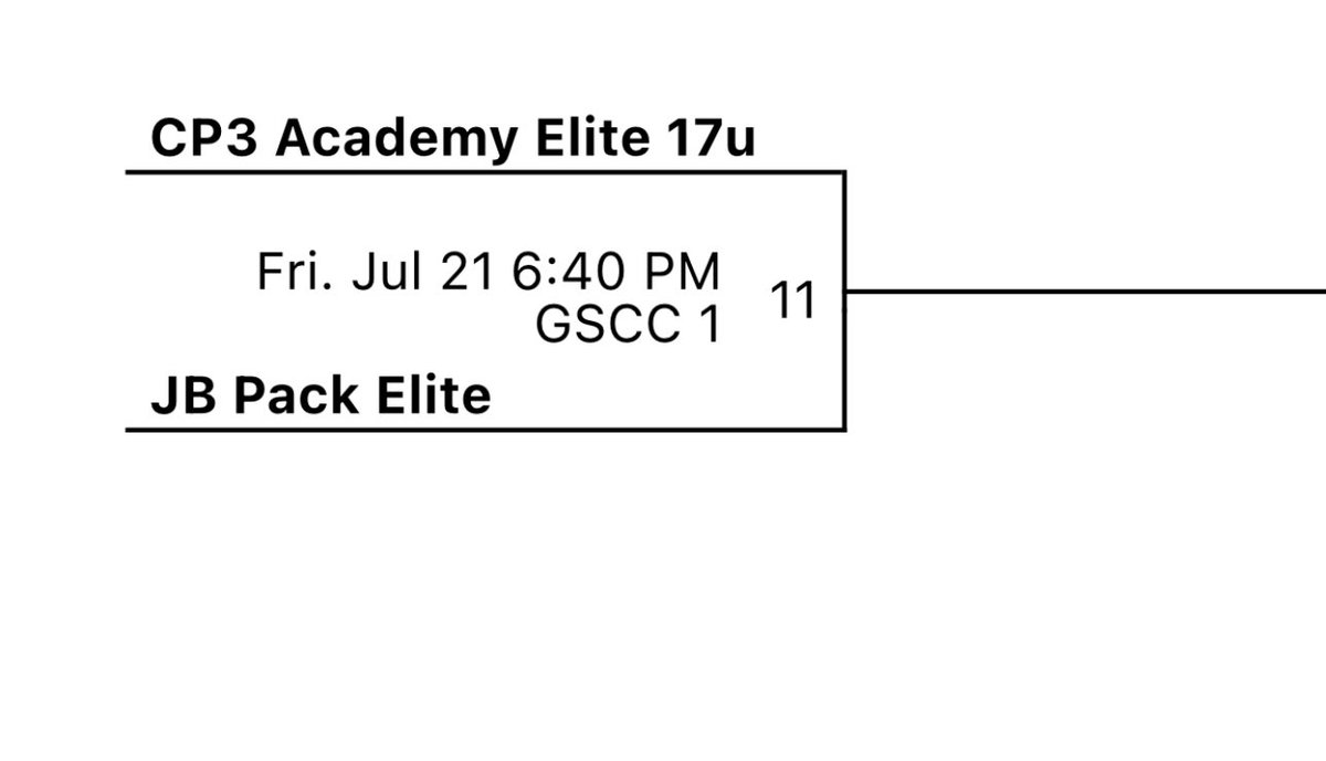 quincynsb's tweet photo. @CoachDavisPK Come check us out for at last game at war games coach! https://t.co/00VSLcxSFj