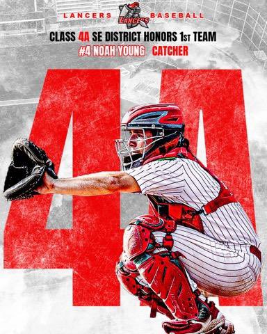 1st Team All-District 
Senior <a href="/noahyoung_1/">Noah Young</a> 
Noah’s senior year numbers .415 avg, 51 hits, 13 2B, and 9 HRs! 
Noah finishes his Lancer career with the Career Doubles record 41, 2nd most hits 155, 2nd in BB’s 76 and 3rd in HBP 15
Congratulations Noah!