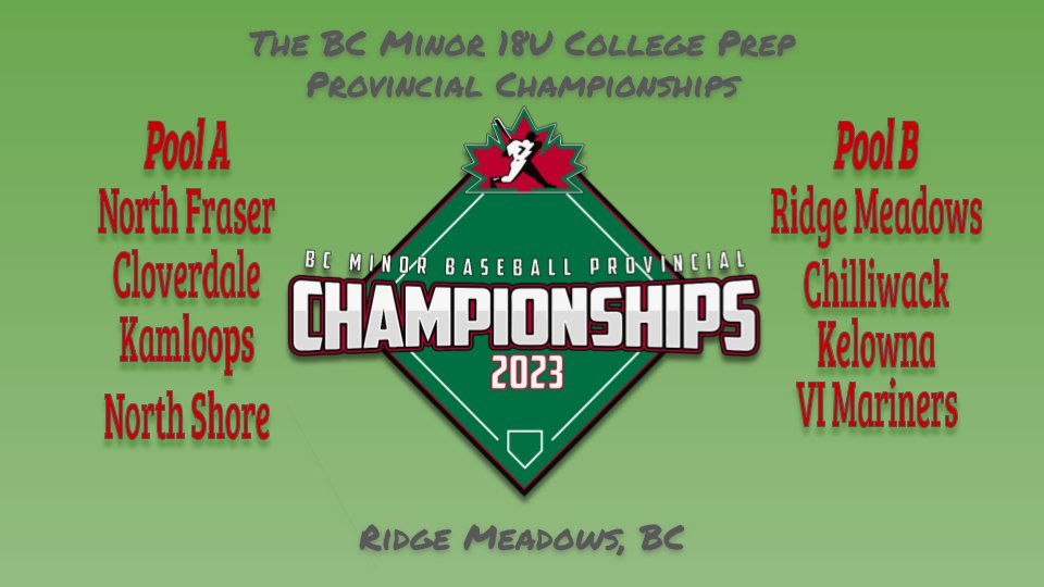 bcmbaseball's tweet photo. The teams are ready for day 2 of the 2023 18U College Prep Provincial Championships. First pitch - 10:00AM Hammond Field. Yesterday's results from the opening rounds;
North Shore-0 @ Cloverdale-6
Chilliwack-6 @ Ridge Meadows-8
Kamloops-2 @ North Fraser-7
VI Mariners-9 @ Kelowna-4 https://t.co/tTRrH8CS0W