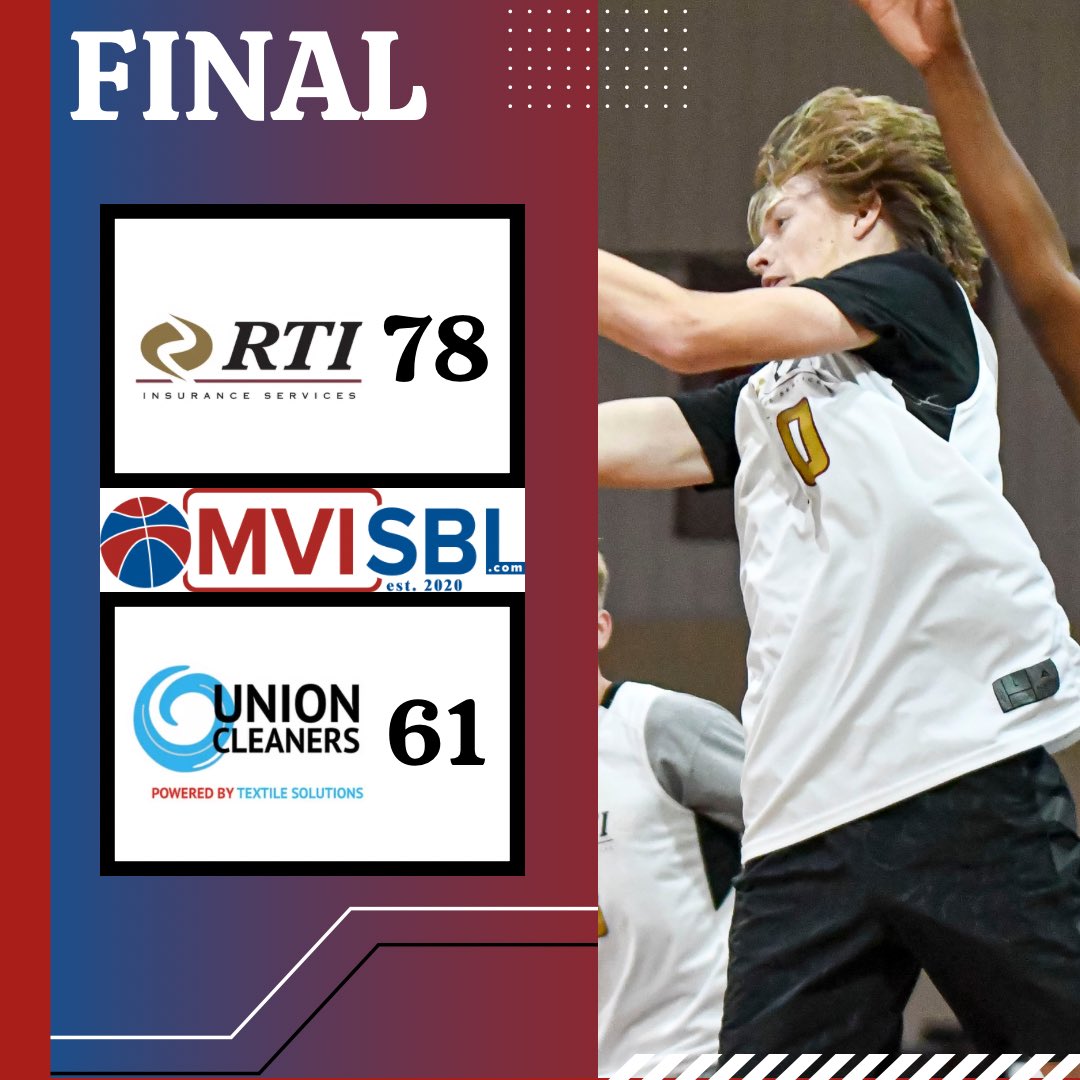 RTI gets back on the right track with a win last night!

RTI-78
<a href="/Noahprosser13/">Noah Prosser</a> 34Pts
Josh Jackowski 20Pts
Ian March 13Pts
Aiden Angotti 11Pts

Union Cleaners-61
<a href="/BradyKraus2/">Brady Kraus</a> 24Pts
Jajaun Bailey 14Pts
Tyler Basic 13Pts
Donshae Mosley 10Pts