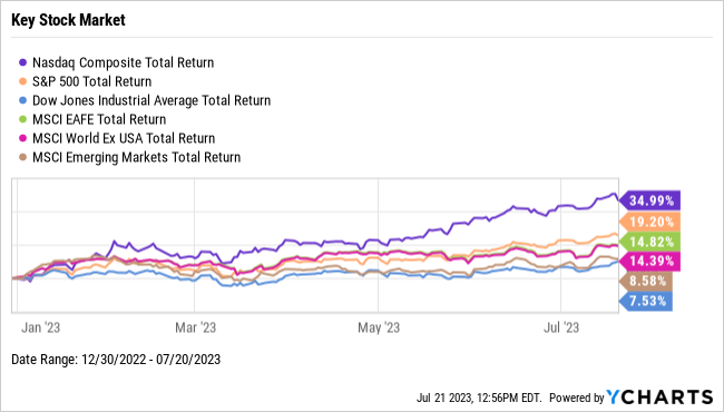 Mission Pt. Planning tweet media