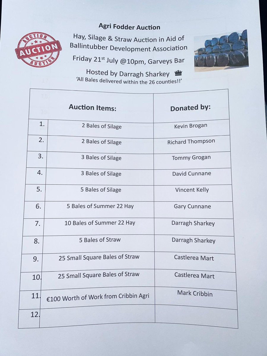 Ballint2023's tweet photo. Items available for auction tonight in Garvey’s bar . Please support. Many thanks . https://t.co/D35I1GwNhl