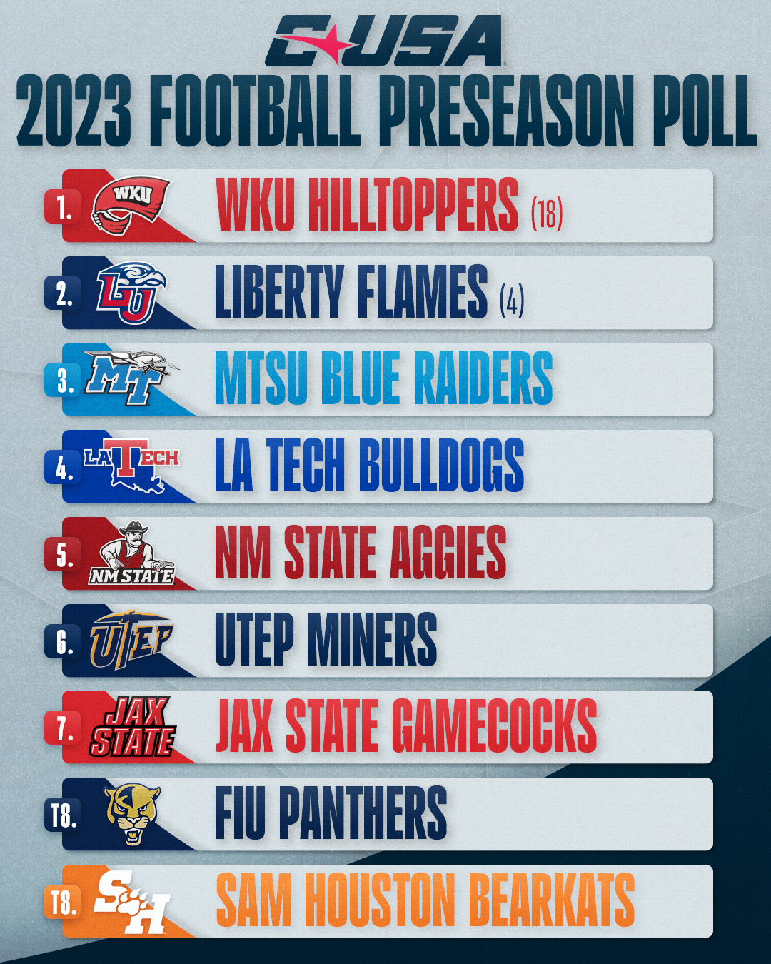 Conference USA on X