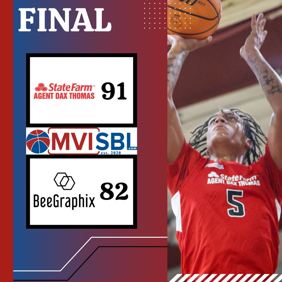 Another one for Dax Thomas State Farm as they were victorious last evening 

D.T. State Farm-91
<a href="/lorenzogardner0/">Lorenzo</a> 27Pts
<a href="/Evan_Berger2/">Evan Berger</a> 20Pts 9Reb
Mike Michalski 24Pts
Tommy Davis 16Pts

BeeGraphix-82
<a href="/ZionMoore34/">Zion Moore</a> 50Pts
<a href="/jestonb6/">jeston beatty</a> 18Pts