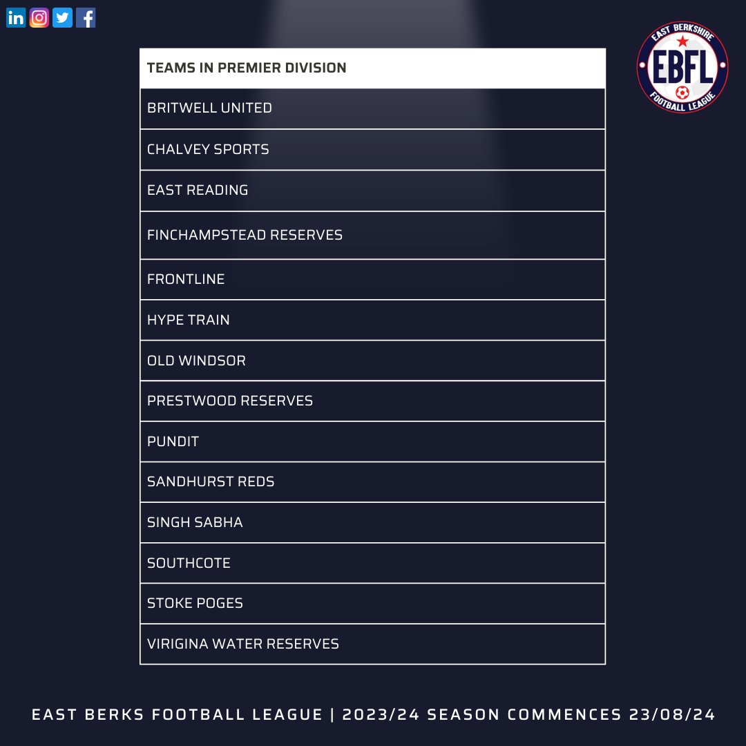East Berkshire Football League tweet media