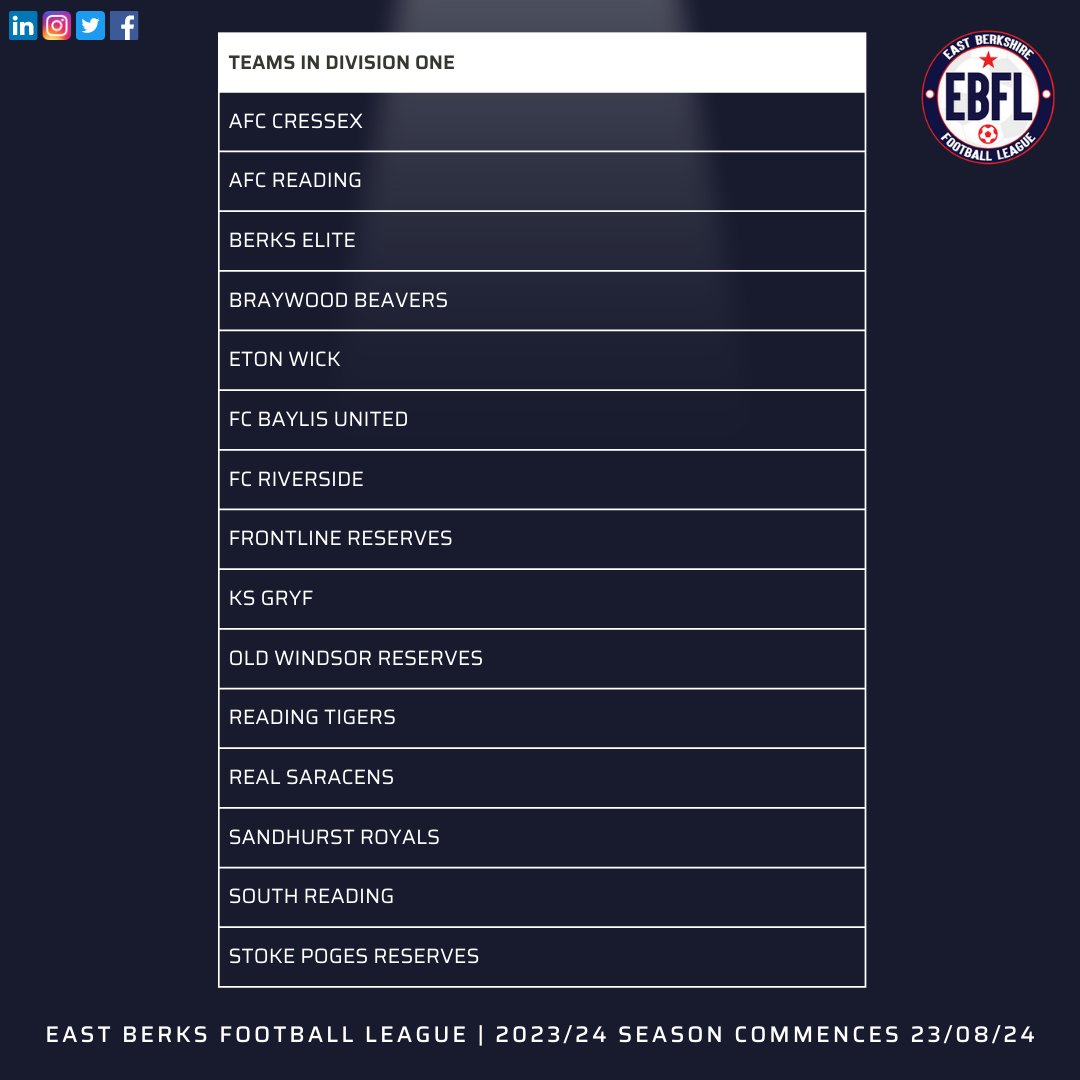 East Berkshire Football League tweet media