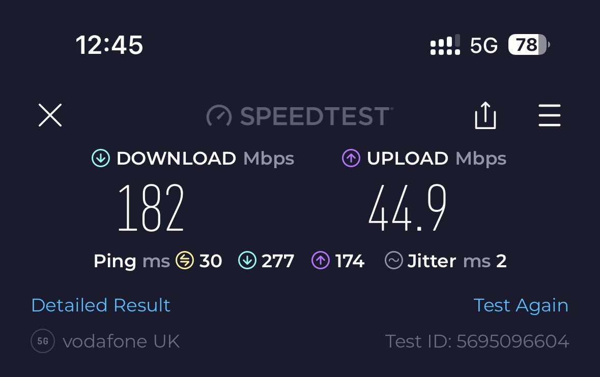 JakeExec's tweet photo. Great Performance and Speeds from Vodafone UK on the new Ericsson Air 3218 Antenna &amp; Radio unit at Gatwick Airport #5G #vodafoneuk #thebestnetwork #feeltheconnection @Ker_Anderson @Andreasdona72 @PaulCrisp_1 https://t.co/6cNqFmm3C8