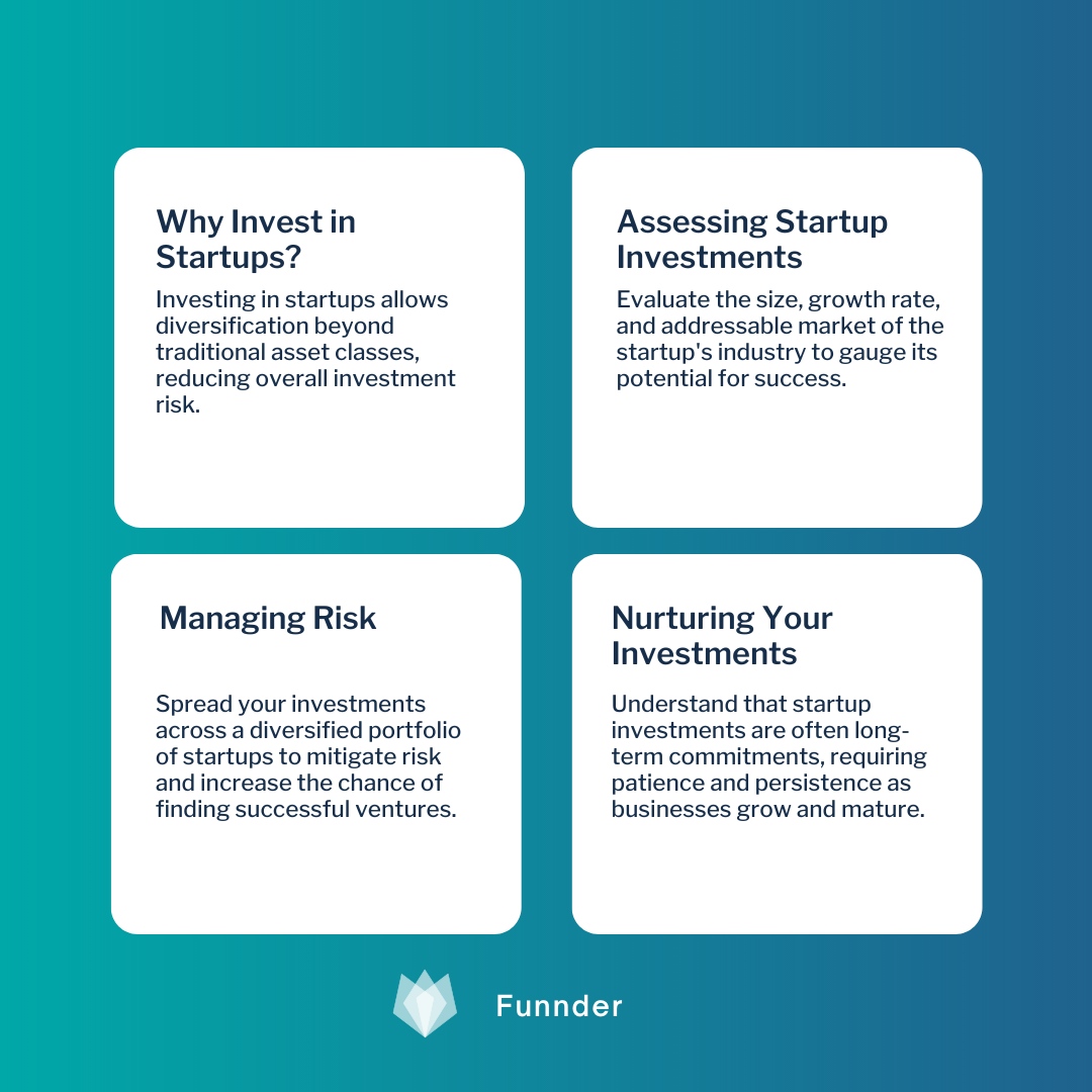 The Art of Startup Investment 

Discover the exciting and profitable world of startup investment! Explore its potential to reshape industries, disrupt markets, and yield impressive returns.

Ready to invest in startup?

Follow Funnder for more!

#StartupInvestment #SuccessTips