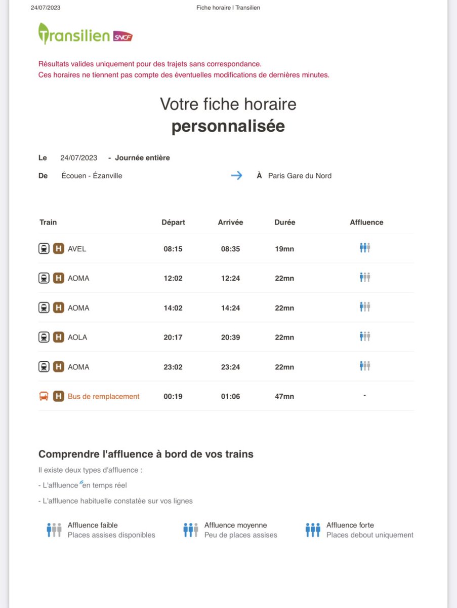 Bonsoir <a href="/LigneH_SNCF/">Ligne H</a> 
Seulement 5 trains #ligneH annoncés entre Ecouen et Gare du Nord lundi ?
Vous prévenez qu’il y aura des suppressions pour manque de personnel.
Est ce au point de supprimer 9 trains sur 10 ou est ce qu’il y a un problème d’affichage des horaires ?
cc