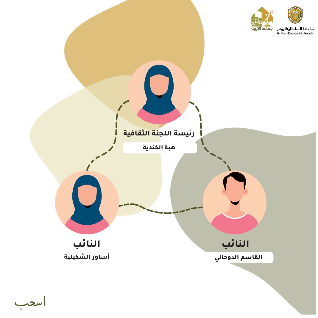 edusociety_squ's tweet photo. https://t.co/qHzGbukK6f