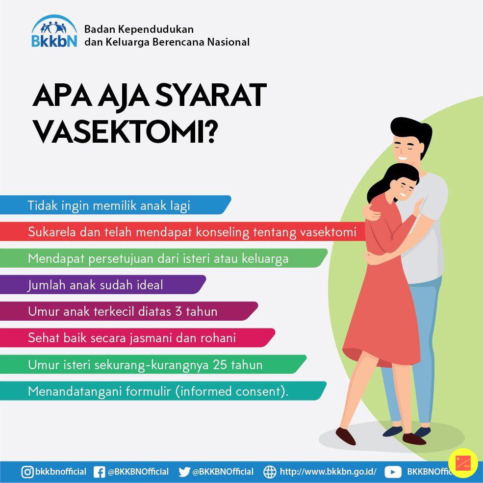 18fesss's tweet photo. 18! ini syarat syarat vasektomi. 

simpan aja di hp kalian. https://t.co/Db4odWwYqj