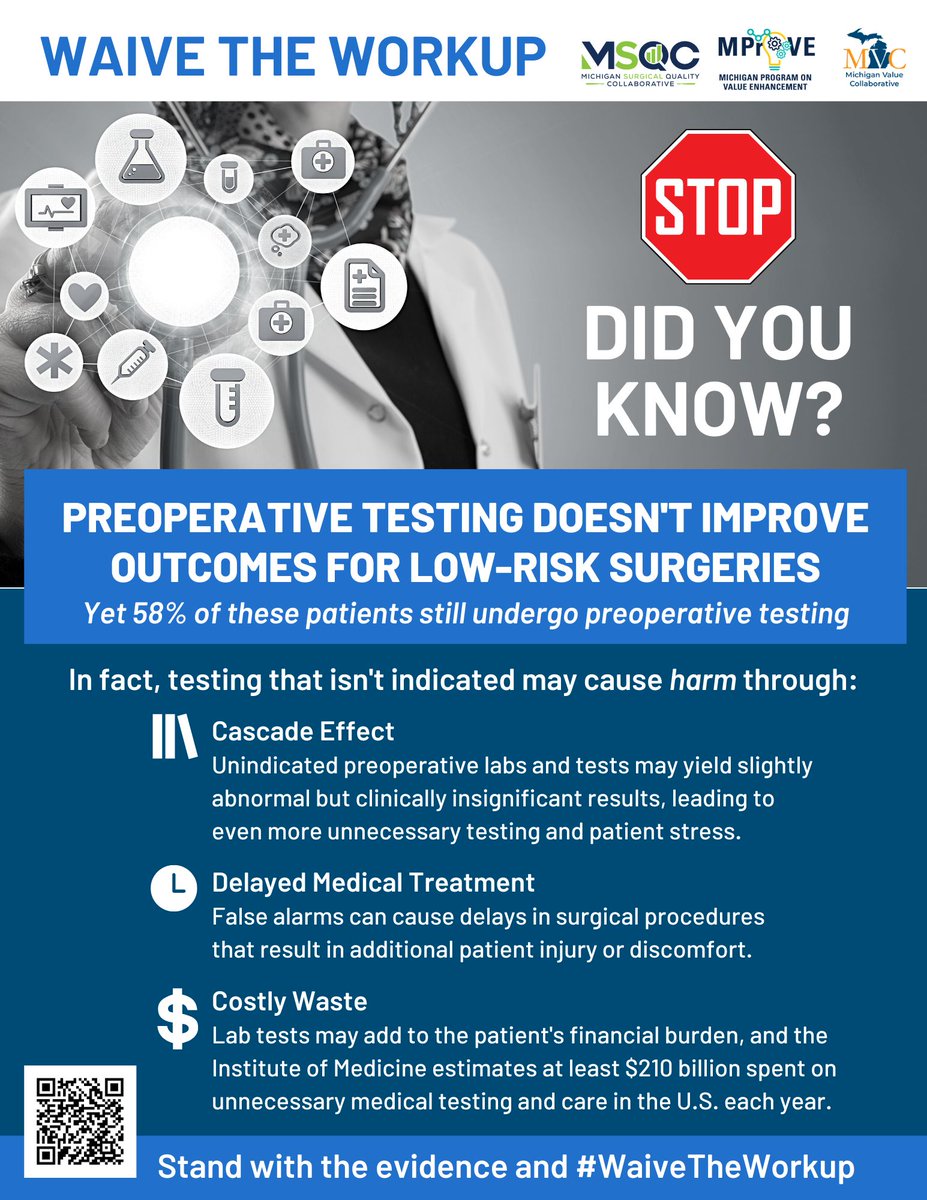 michiganvalue's tweet image. The practice patterns of individual #clinicians may drive preop testing rates at #hospitals, according to this paper: bit.ly/3OilPIe. Help your clinicians understand the risks of unnecessary preop testing using this educational flyer. #PreopTestingWeek #WaivetheWorkup