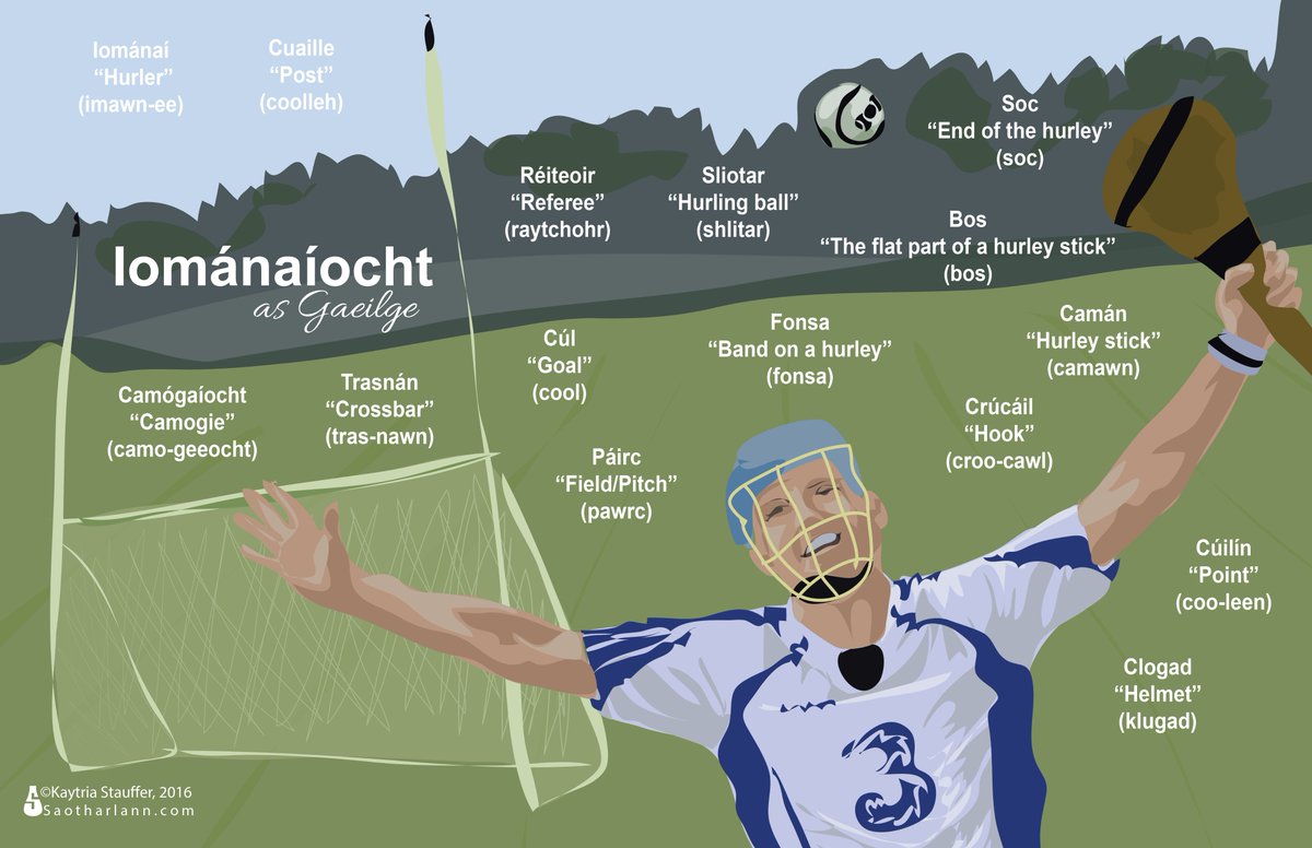 Stór focal don deireadh seachtaine atá ann 🏆! Ag siúl le cluiche maith amárach!
Buíochas le saotharlann.com as an léaráid.
#gaeilge <a href="/officialgaa/">The GAA</a> <a href="/saotharlann/">Kay Stauffer</a>