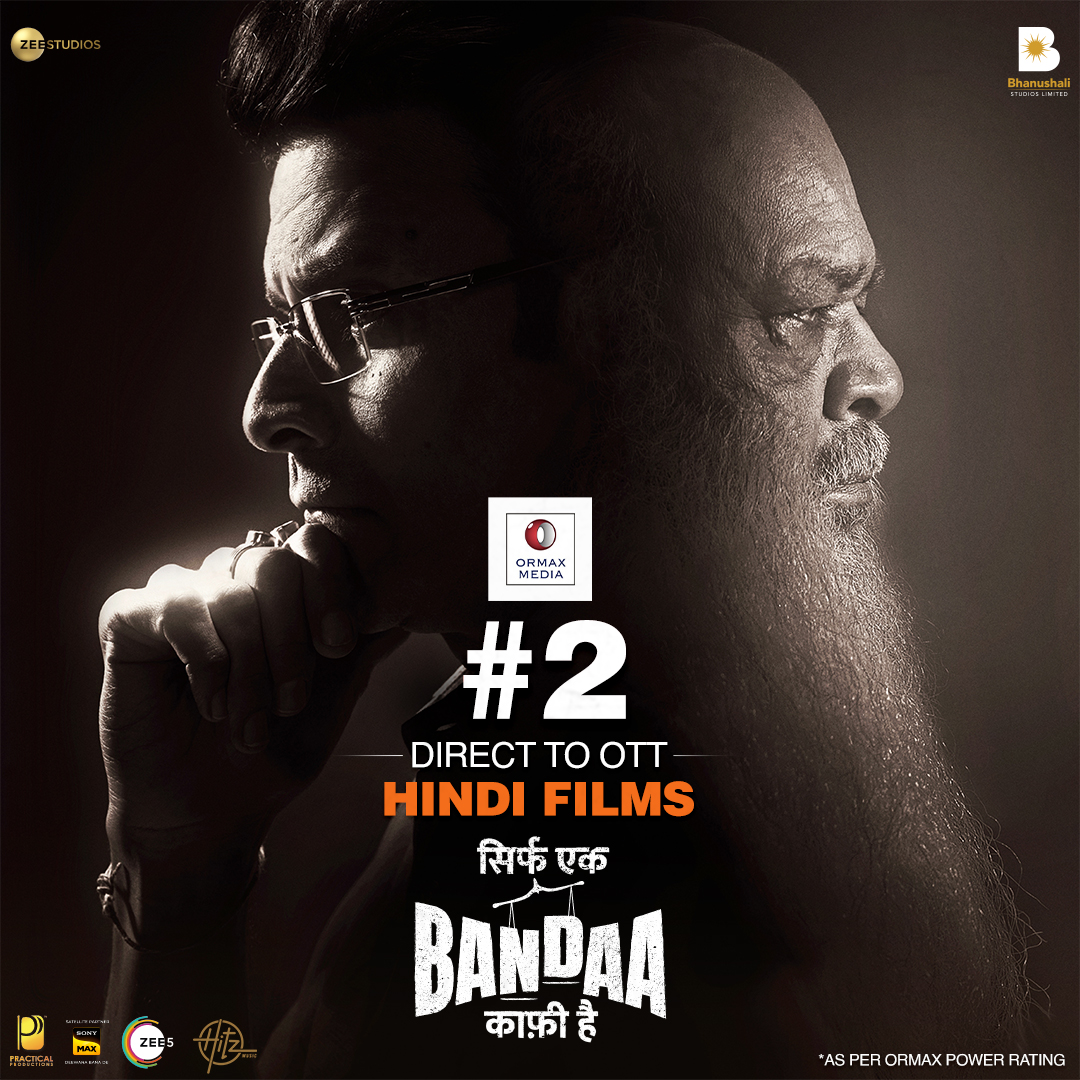 BSL_Films's tweet photo. #SirfEkBandaaKaafiHai is still standing strong 🙌
Thank you @OrmaxMedia ♥️
@ZEE5India @BajpayeeManoj @apoorvkarki88 @vinodbhanu @Suparn @ZeeStudios_ #KamleshBhanushali #AsifSheikh #VishalGurnani #JuhiParekhMehta #ArjunKukreti @DeepakKingrani #PracticalProductions https://t.co/szl5IzM4Cm