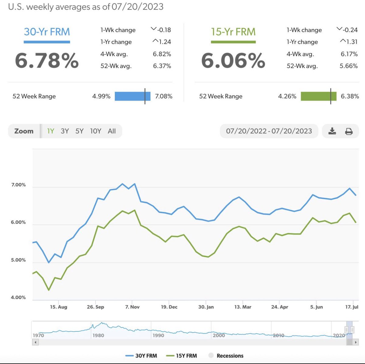 John Rickgarn tweet media
