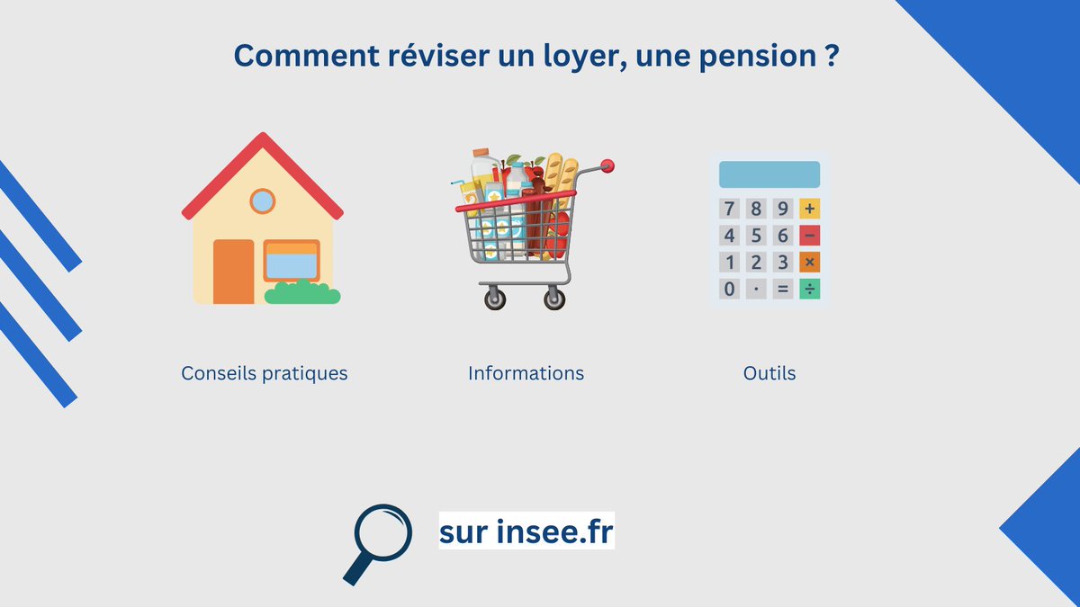 Insee_NA's tweet photo. [#Insee #Services]
Savez-vous comment réviser un loyer ou une pension alimentaire ? L'Insee vous guide dans vos calculs  👉 https://t.co/XyrTtjAs0L https://t.co/zxQNmqXvD3