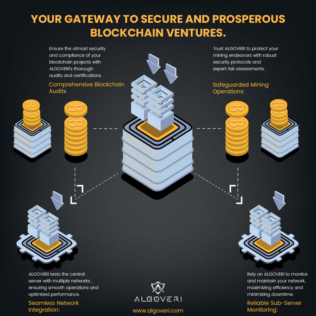 algoveri's tweet image. Secure your blockchain project from malicious actors, vulnerabilities, and breaches.
___
𝘍𝘰𝘳 𝘔𝘰𝘳𝘦 𝘐𝘯𝘧𝘰: 𝘸𝘸𝘸.𝘢𝘭𝘨𝘰𝘷𝘦𝘳𝘪.𝘤𝘰𝘮
___
#AlgoveriAudit #BlockchainSecurity #ComplianceCheck