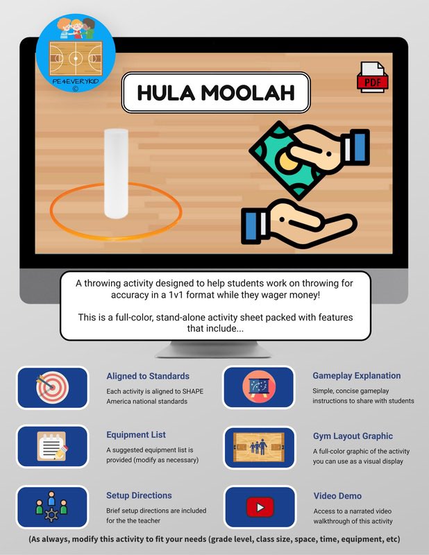 pe4everykid's tweet image. Looking for fun activities that incorporate money? 💵 Check out these and more on my website pe4everykid.weebly.com/activity-sheet… #physed #crosscurricular