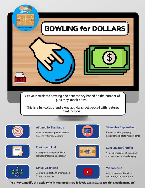 pe4everykid's tweet image. Looking for fun activities that incorporate money? 💵 Check out these and more on my website pe4everykid.weebly.com/activity-sheet… #physed #crosscurricular