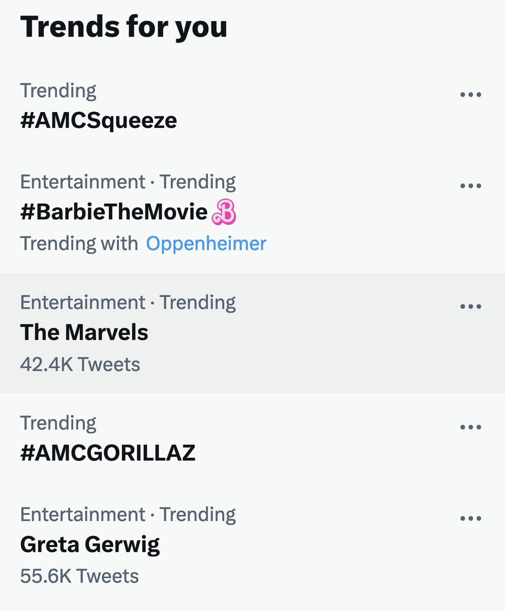 👀 what’s Trending…AGAIN! $AMC #AMC #APESNOTLEAVING