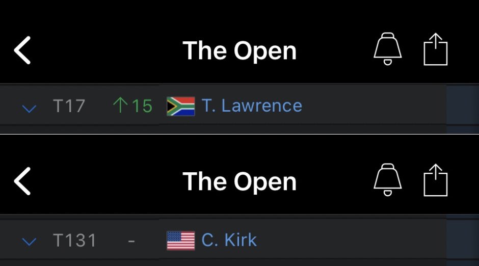 Man. Trevor Lawrence and Christian Kirk can really do it all.

Go #Jaguars

#TheOpen https://t.co/5UB0EL5a2m