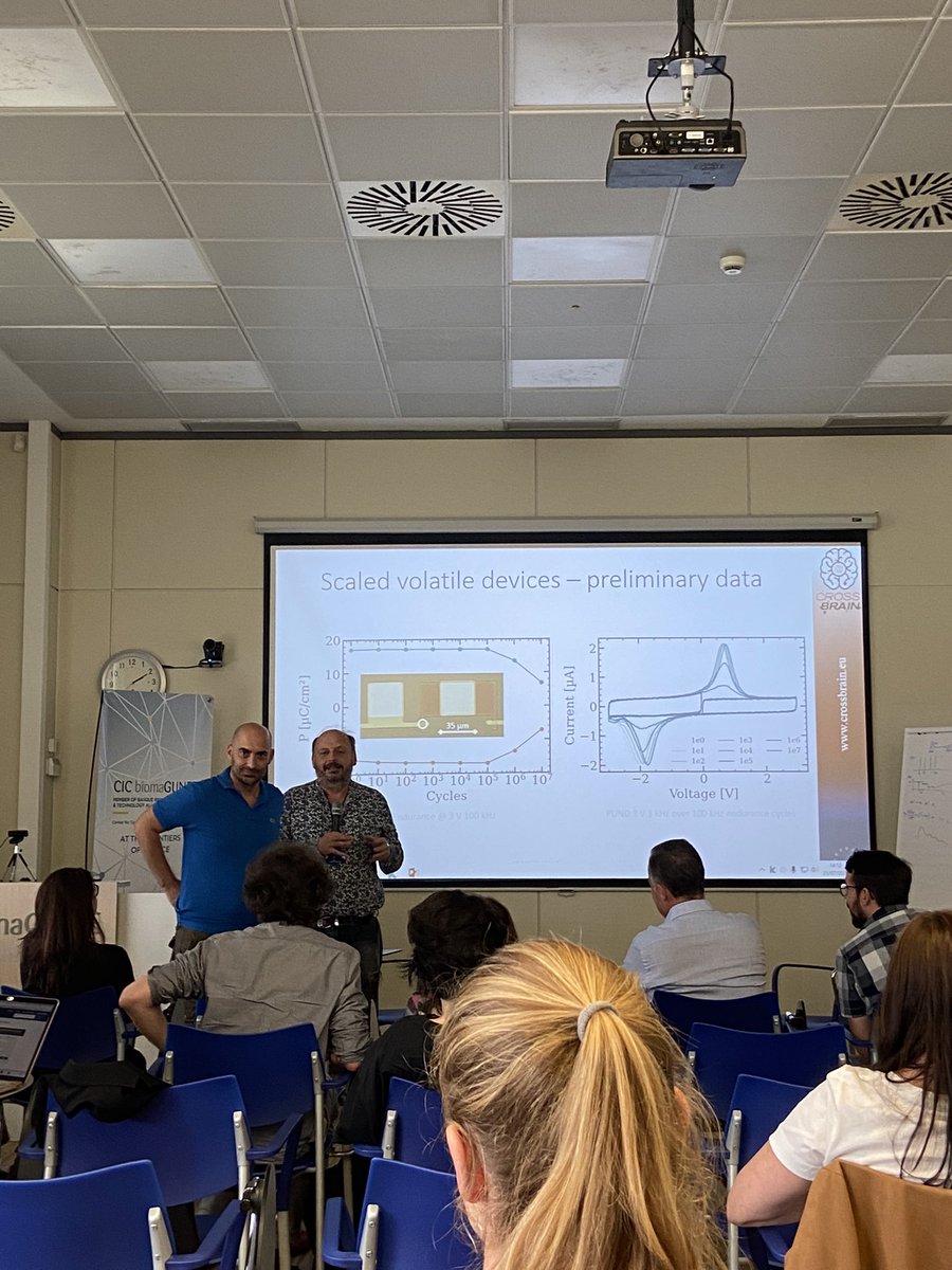 “Two intense days of scientific discussion. Concluded the general assembly of <a href="/crossbrain_eic/">CROSSBRAIN</a> in Donostia-San Sebastián.”
<a href="/CICbiomaGUNE/">CIC biomaGUNE</a>