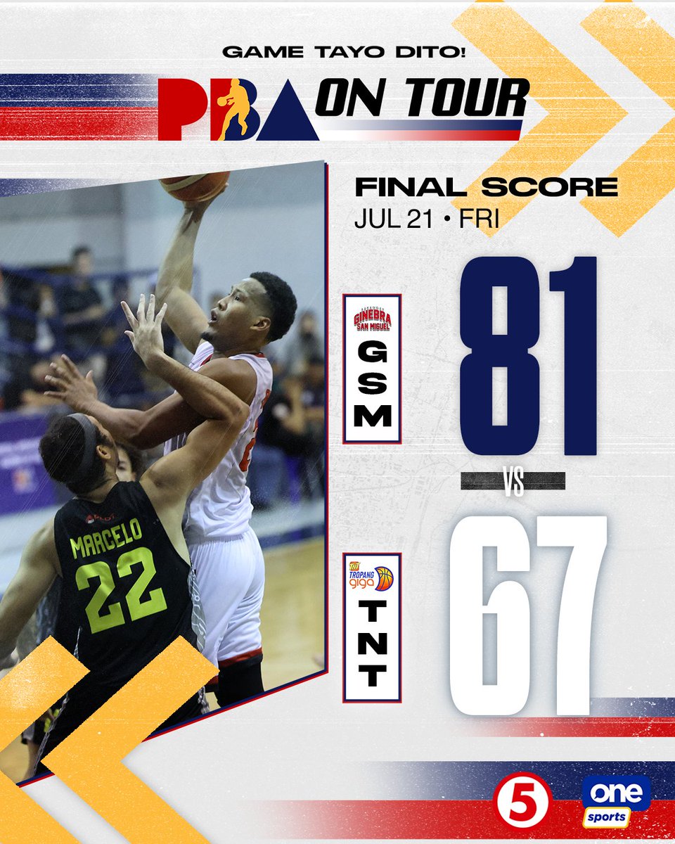 OneSportsPHL's tweet photo. Brgy. Ginebra uses a fourth-quarter surge to run over TNT in PBA on Tour!

#PBAonTour #PBAonOneSports https://t.co/cIq58nAKoq