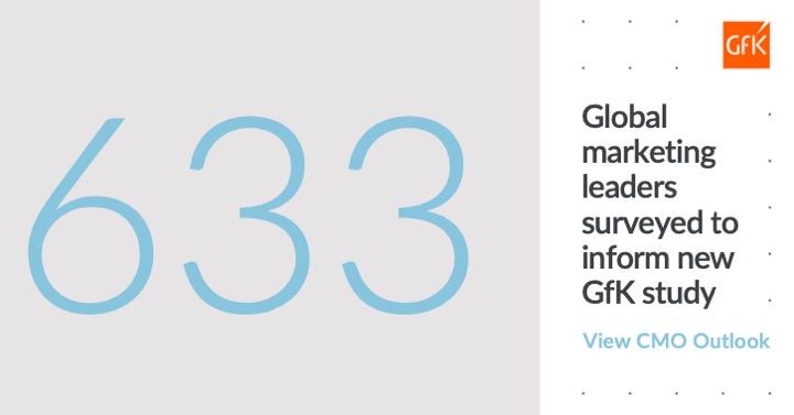 lorihaliv's tweet photo. Retailers, did you know that only 7% of marketing leaders feel fully equipped for success? 
Track how they see the latest global trends, and hear how they plan to adapt, with GfK’s new CMO Outlook Index 👉 https://t.co/CVaYQN5d5G

#GrowthfromKnowledge #CMO https://t.co/lsjS3gbBvG