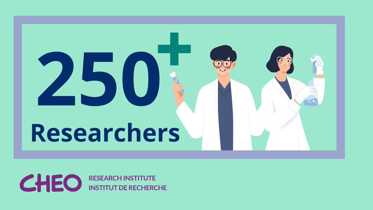 #DYK the #CHEOResearch Institute is home to more than 250 researchers, many of whom are also clinicians at #CHEO? They are making discoveries today that will become the clinical care of tomorrow! Learn about their incredible work here: ow.ly/f7ZX50Pi871 #AnnualReport