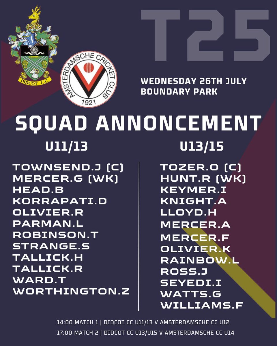 🚨 Squad selection for our junior double header v Amsterdamsche CC 🚨<a href="/ACCAmsterdam/">ACC Cricket</a> <a href="/BoundaryPark/">Boundary Park</a>