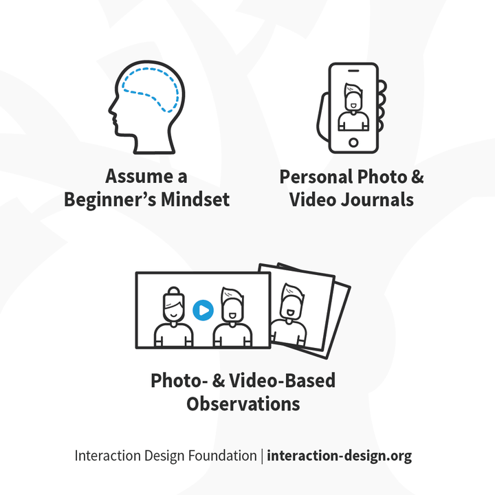 ixdf_org's tweet photo. What is empathy exactly? Why is it so vital? And how a lack of empathy can result in product failure? 👀 

Learn more in today's article👇
https://t.co/4Dq9myl1SO 

#designthinking #uxdesign #empathy #designmethods https://t.co/xjbszyvu96