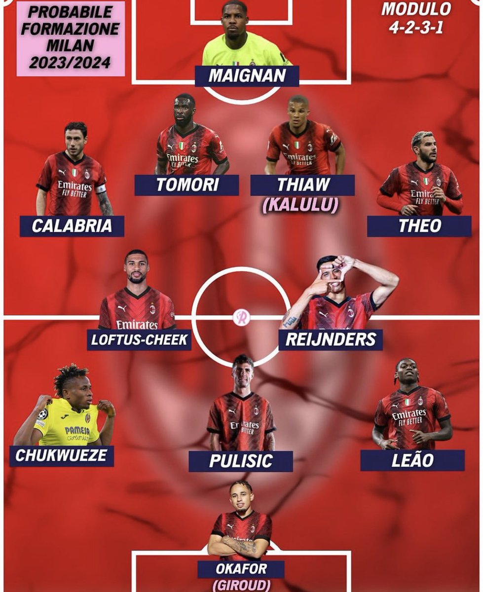 acmilancast's tweet photo. 🔴⚫️¿4-3-3 o 4-2-3-1? https://t.co/fiDh3zoFWU
