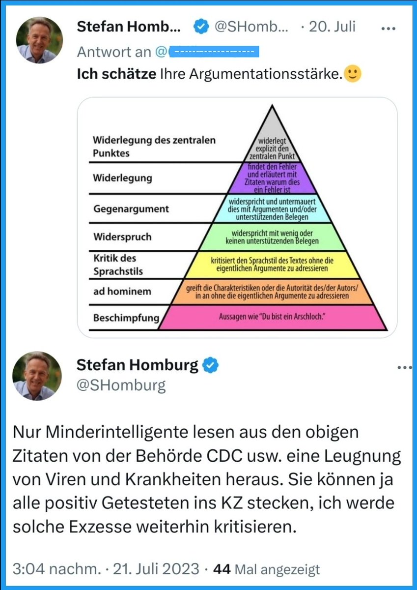 ZuckerZucker3's tweet image. Eine kleine Collage, die @SHomburg-#Pyramide. Und manchmal meine ich der kulturelle Rheinländer Stefan Homburg, verkleidet sich zu Karneval als #Pharao.