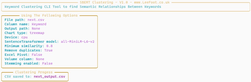 LeeFootSEO's tweet photo. 🎉🔍 Semantic Keyword Clustering CLI Version V1.0 Release! 🚀🔥

Excited to share the V1 release of my powerful semantic keyword clustering app – now available for command-line use! 📊📈

Get it here: 👉 https://t.co/AcD66Zp94I

📝 Instructions on how to use it 
💡 A breakdown of features 
🤔 Some ideas for common use cases

Out of the box features include:

🗺️ Treemap / Sunburst visualisations by default 
📊 Excel Pivot Tables 
📚 Choice of Sentence Transformers 
🔌 Optional --volume switch (Pull in impression data, clicks, ad spend, etc.)

Common Use Cases: 

✨ De-duplicating user tags / anchor text 
💡 Simplifying the Google Ads Search Term report (Create Negative keyword lists effortlessly) 
🔗 Interlinking semantically related pages (Cluster H1 or Page title for easy suggestions) 
💭 Extracting questions and content ideas from the Search Terms report 
👁️‍ Visualising keywords with clicks/impressions from the Search Terms Report

Get it here 👉 https://t.co/AcD66Zp94I

(Likes & Retweets Appreciated!)

#KeywordClustering #SEO #CLItools #DataVisualization #SemanticKeywords