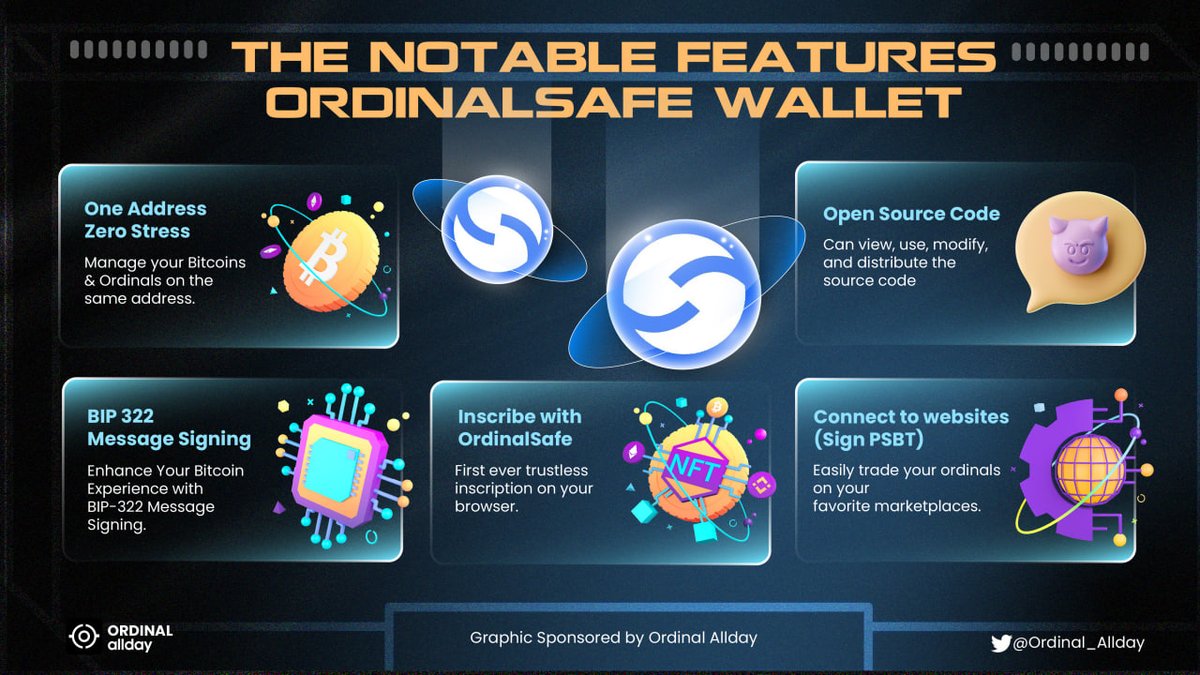 Bitcoin allday tweet media