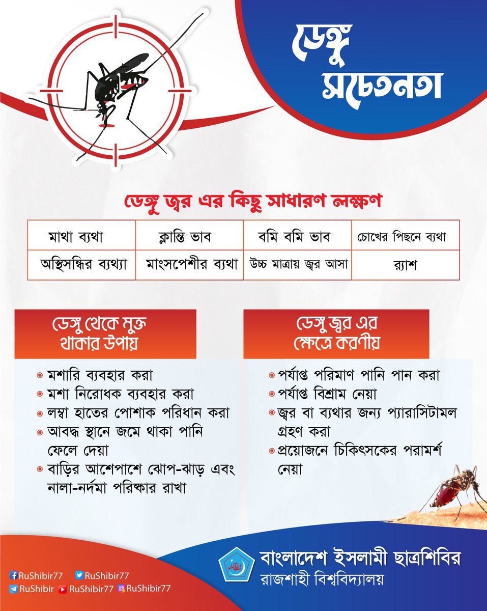 RUShibir77's tweet photo. ডেঙ্গু সচেতনতা

#RuShibir #denguefever #DengueAwareness https://t.co/Bc9YzUWWwm